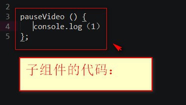 vue中父组件调用子组件方法