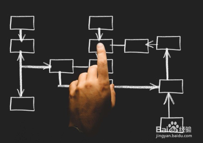 微信粉丝裂变技巧，商家会员裂变方式