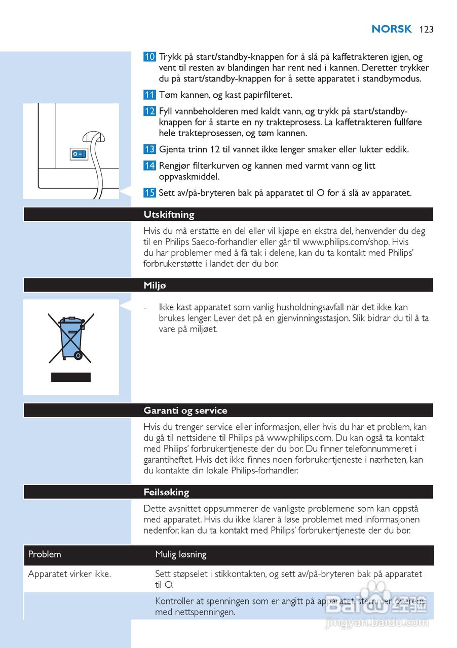 PHILIPS HD7751??????:[13]-????