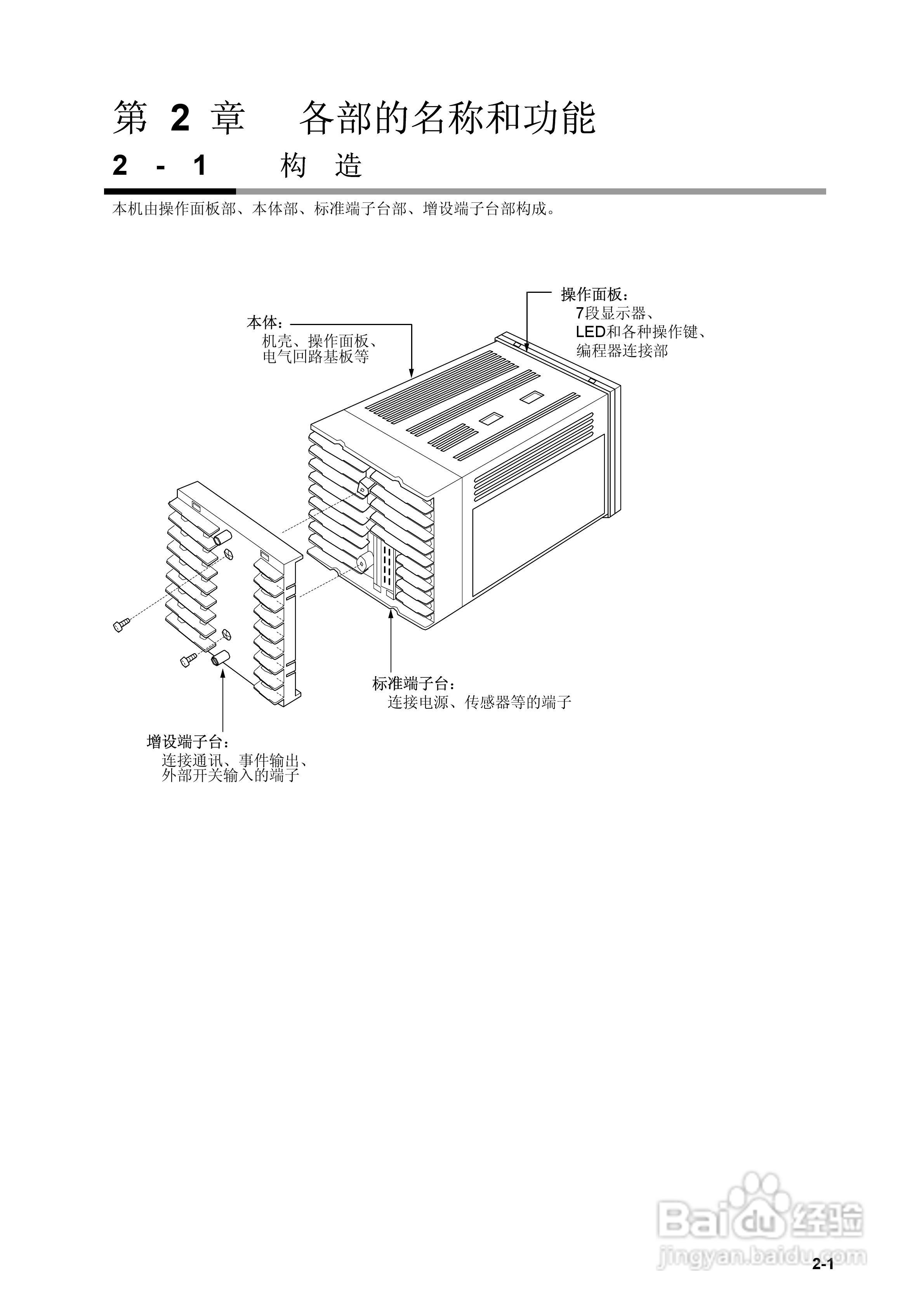 日本山武指示调节器SDC40B使用说明书:[3]
