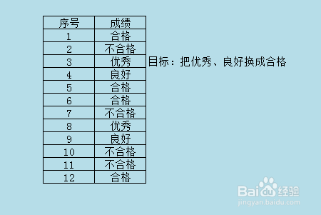 excel的查找和替换功能