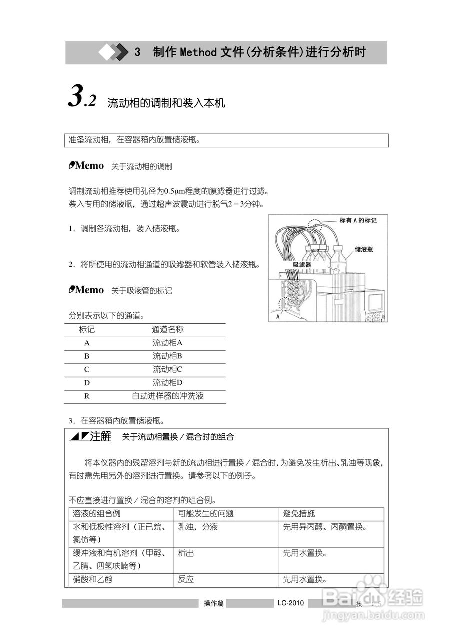LC-2010A岛津高效液相色谱仪操作说明书:[5]