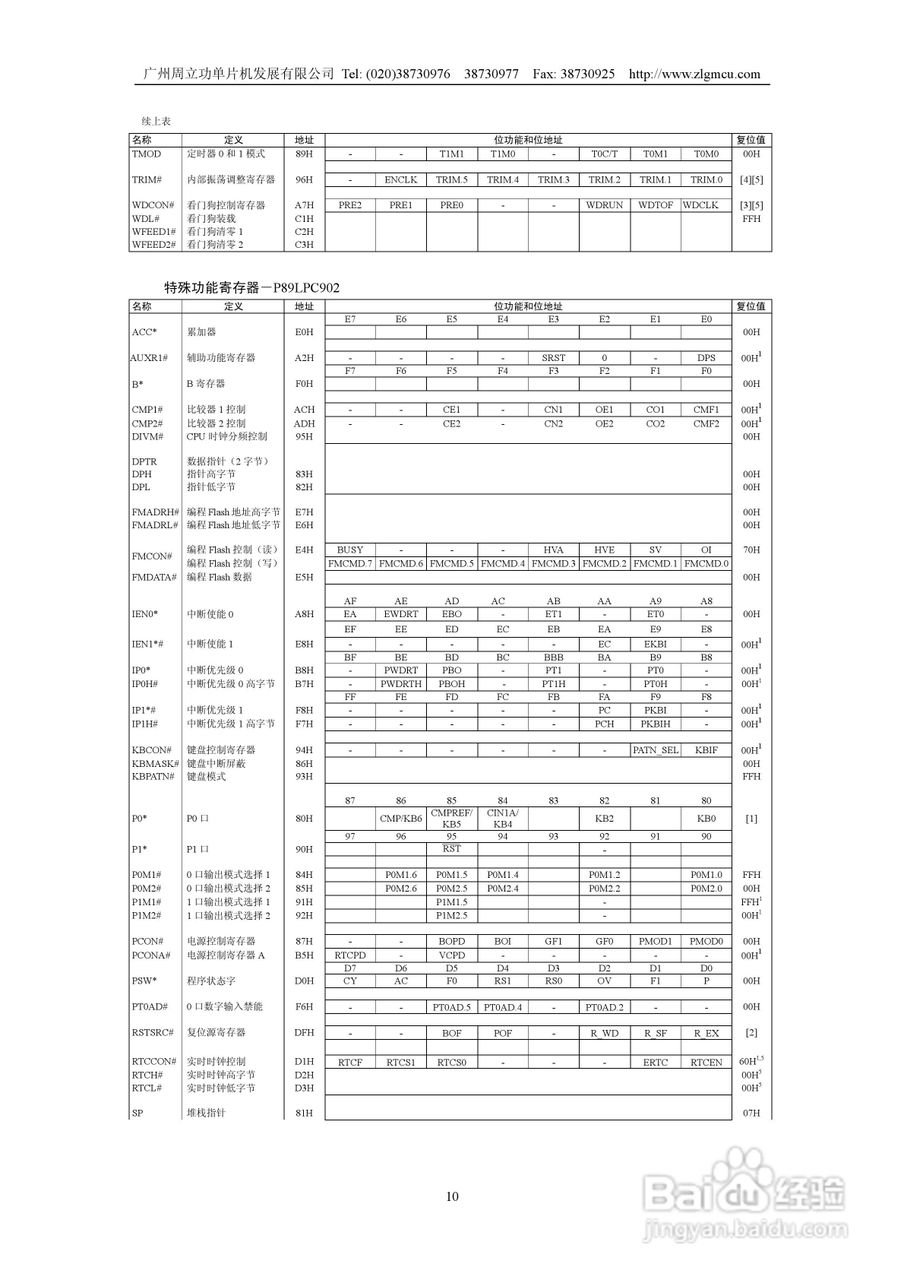 周立功P89LPC901/902/903微控制器使用说明书:[1]