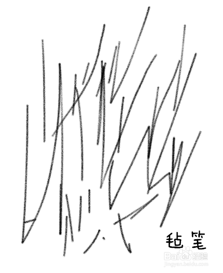 关于sketchbook的一些讲解