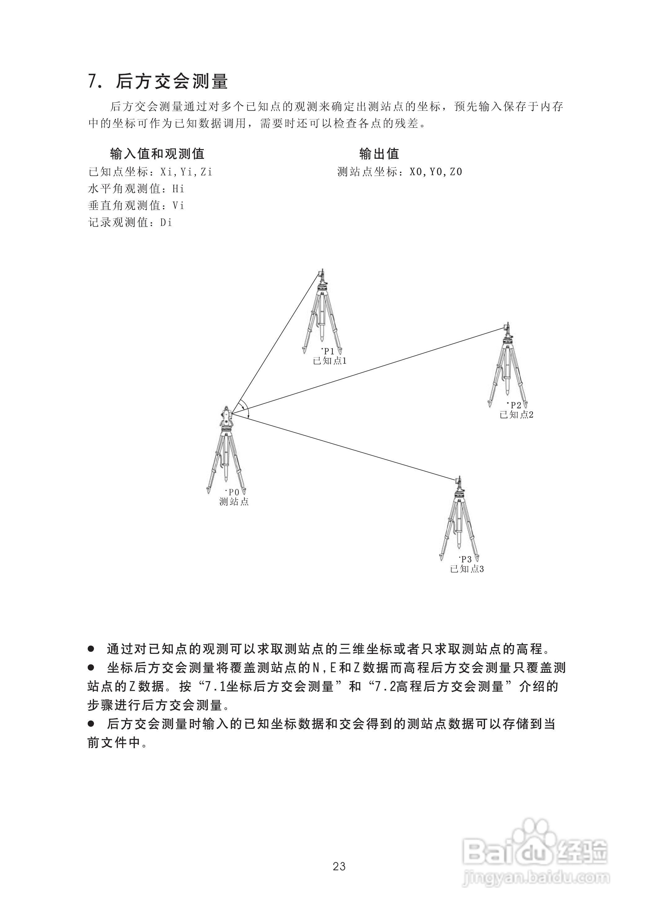 苏州一光RTS322R5全站仪使用说明书:[4]