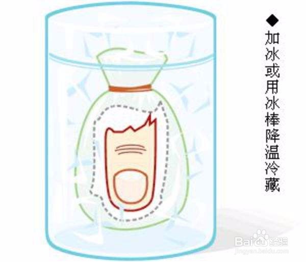 割伤手指怎么办,手指割伤怎么办