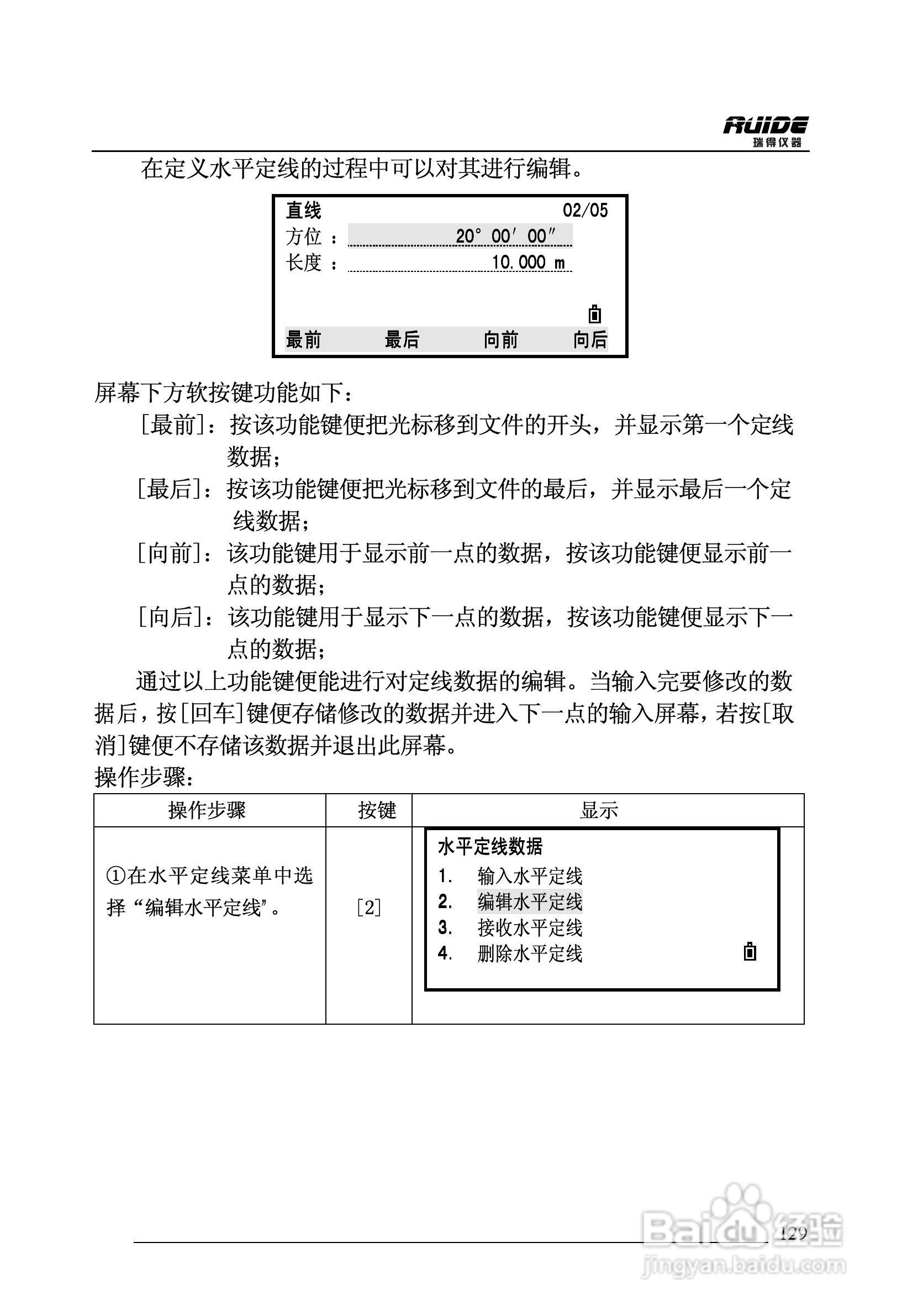 瑞得RTS-862/5R全站仪说明书:[13]