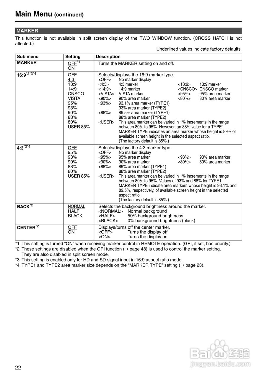 松下BT-LH2550显示器操作手冊:[3]
