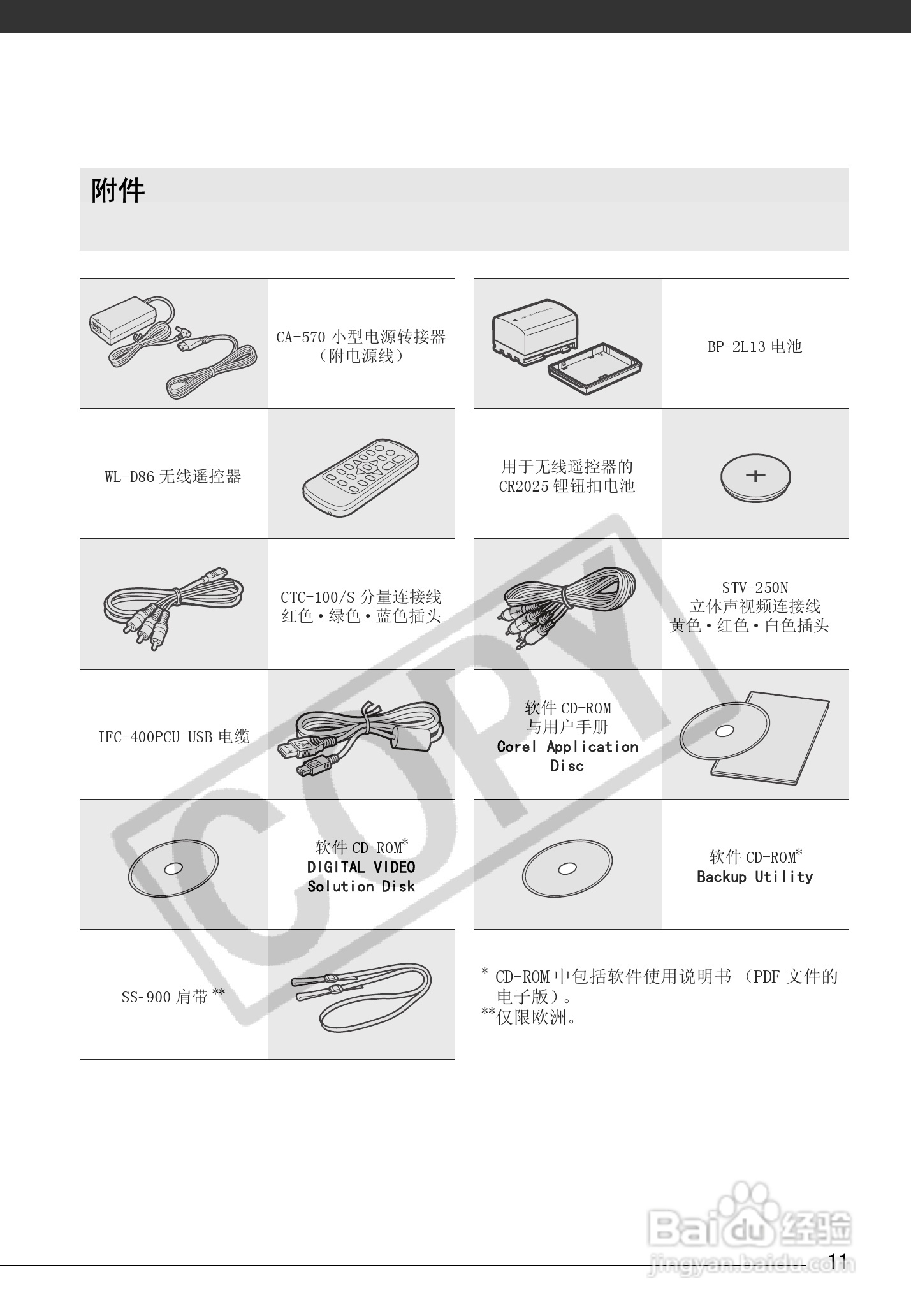 佳能HG10数码摄相机使用说明书:[2]