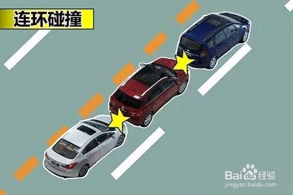 哪些追尾不负责或者不负全责