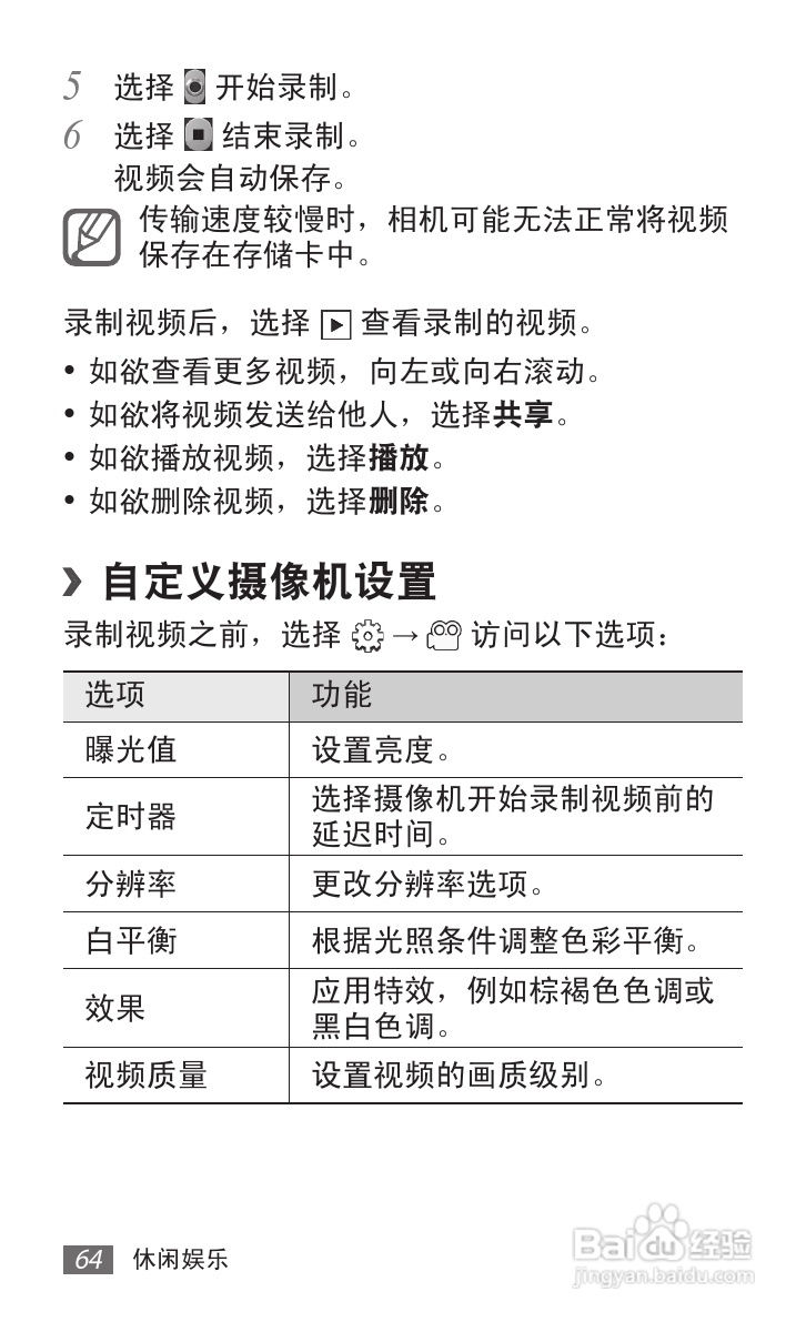 三星GT-S5690手机使用说明书:[7]