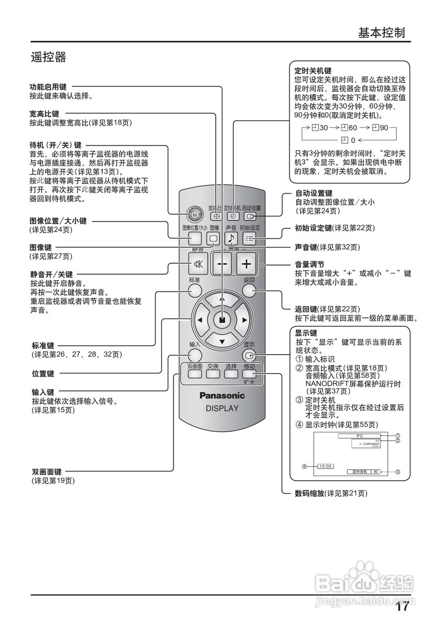 松下TH-65PF20C等离子监视器使用说明书:[2]