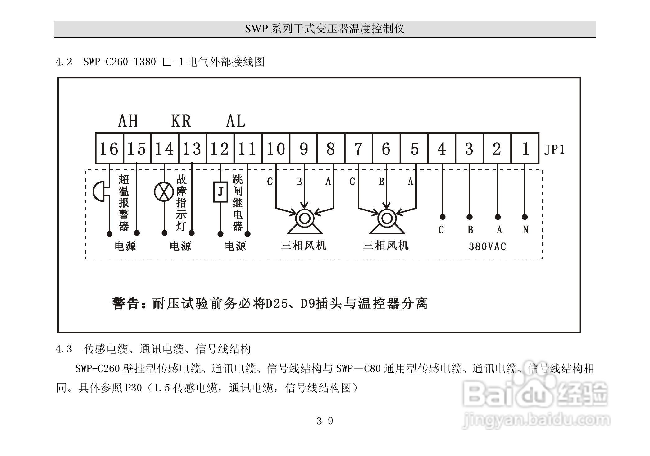 昌晖干式变压器温度智能控制仪说明书:[5]