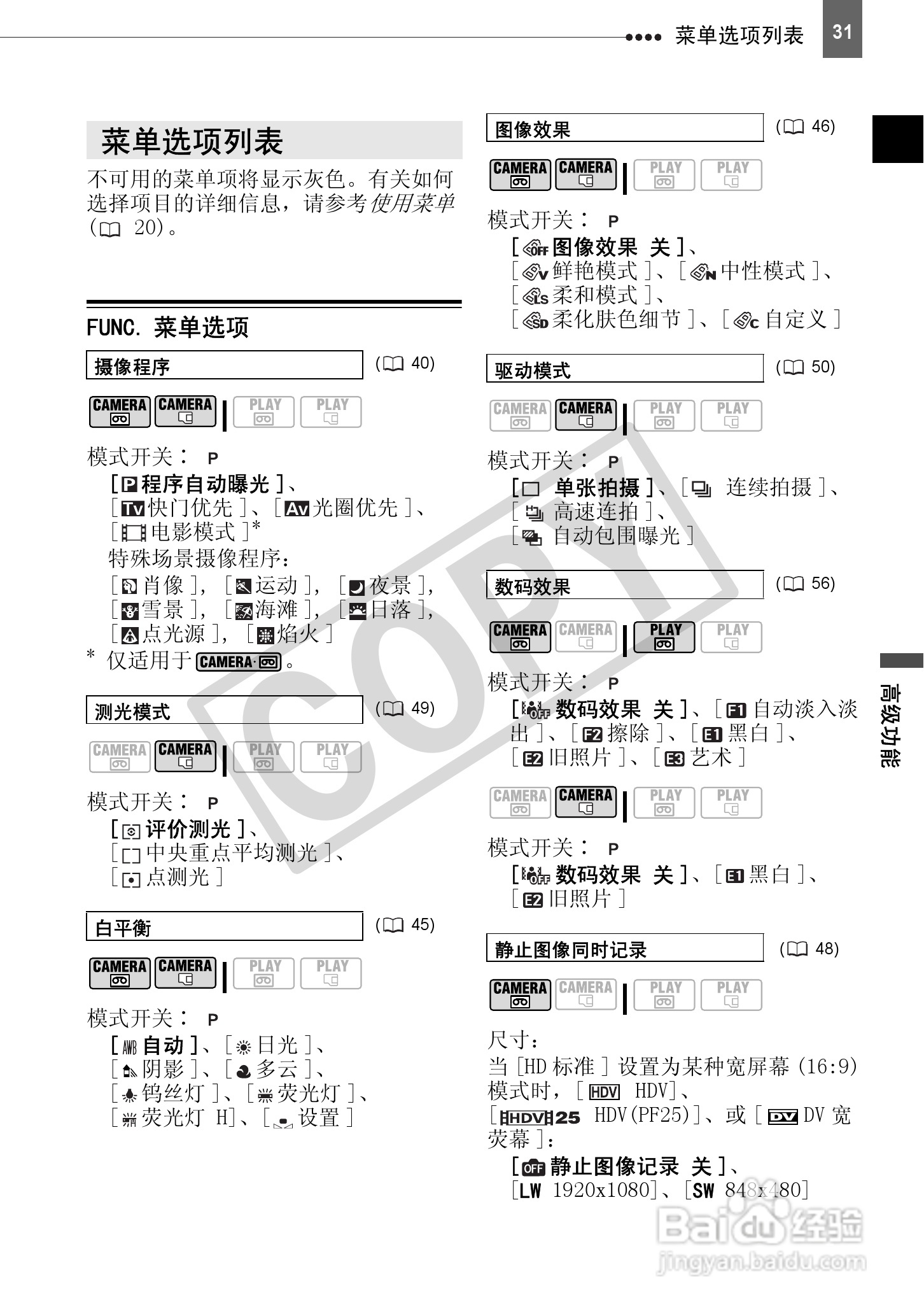 佳能HV40数码摄像机使用说明书:[4]