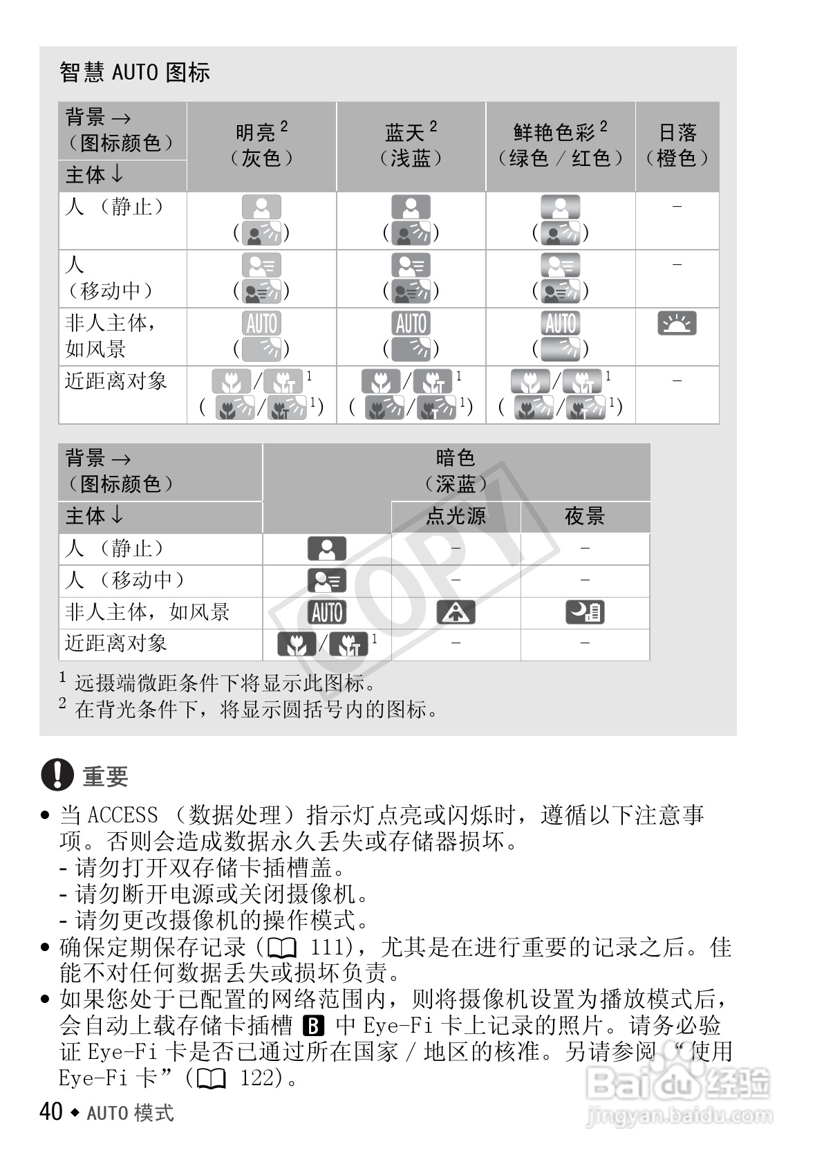 佳能LEGRIA HF M40数码摄像机使用说明书:[4]