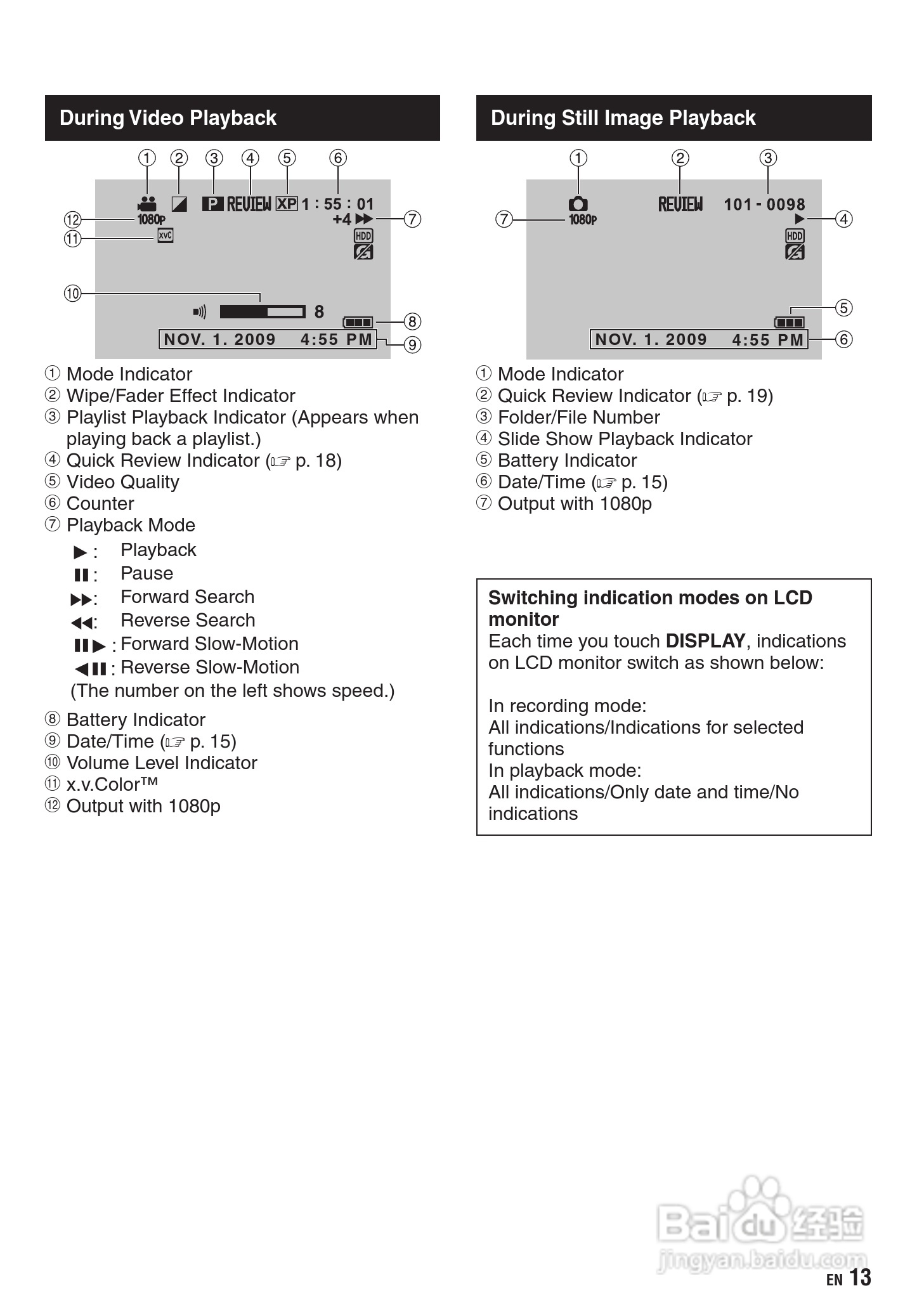 胜利GZ-HD310数码摄像机使用说明书:[2]