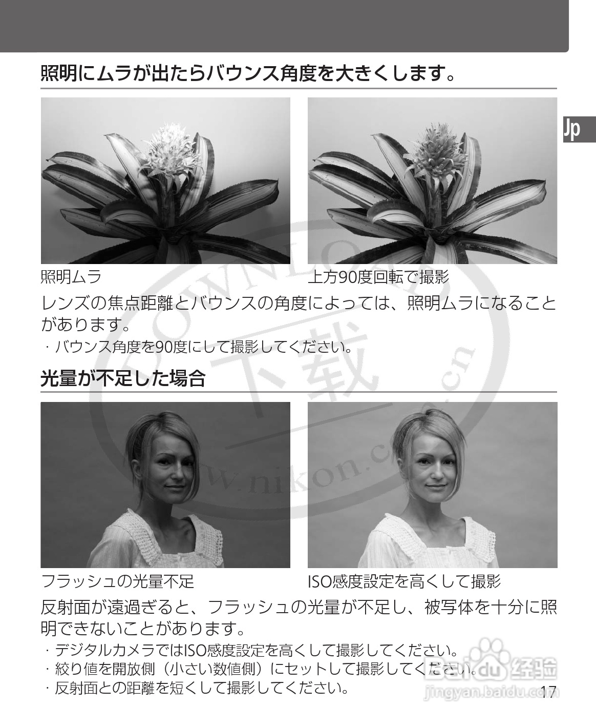 尼康SB-400数码相机使用说明书:[2]