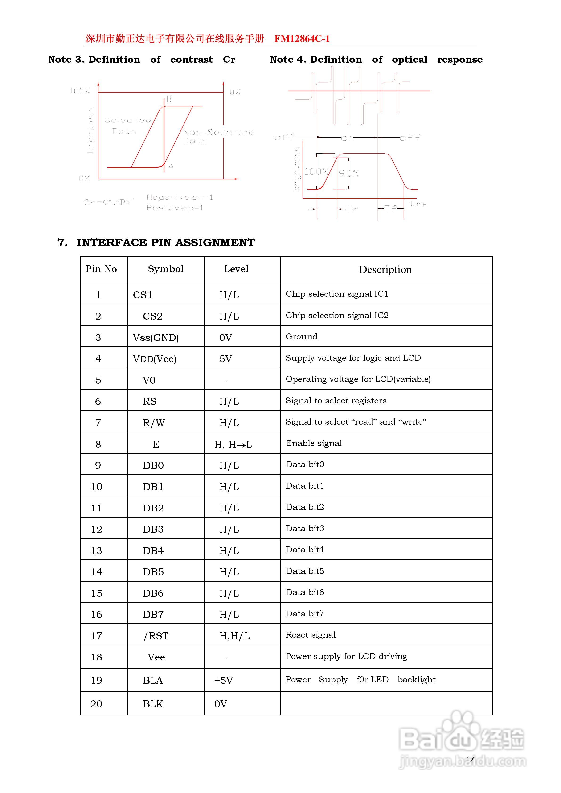 FM12864C-1图形液晶显示模块使用手册:[1]