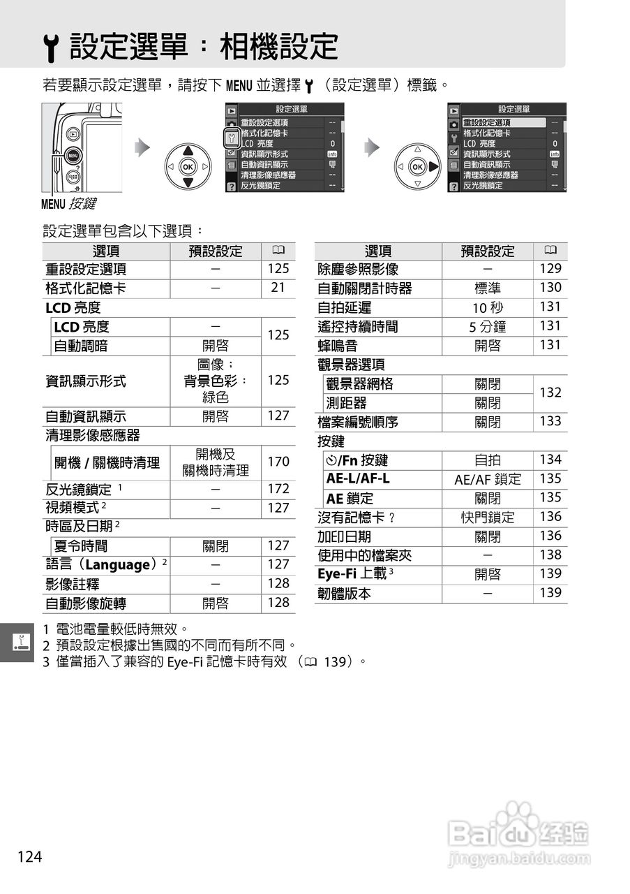 尼康D3000数码相机使用说明书:[15]