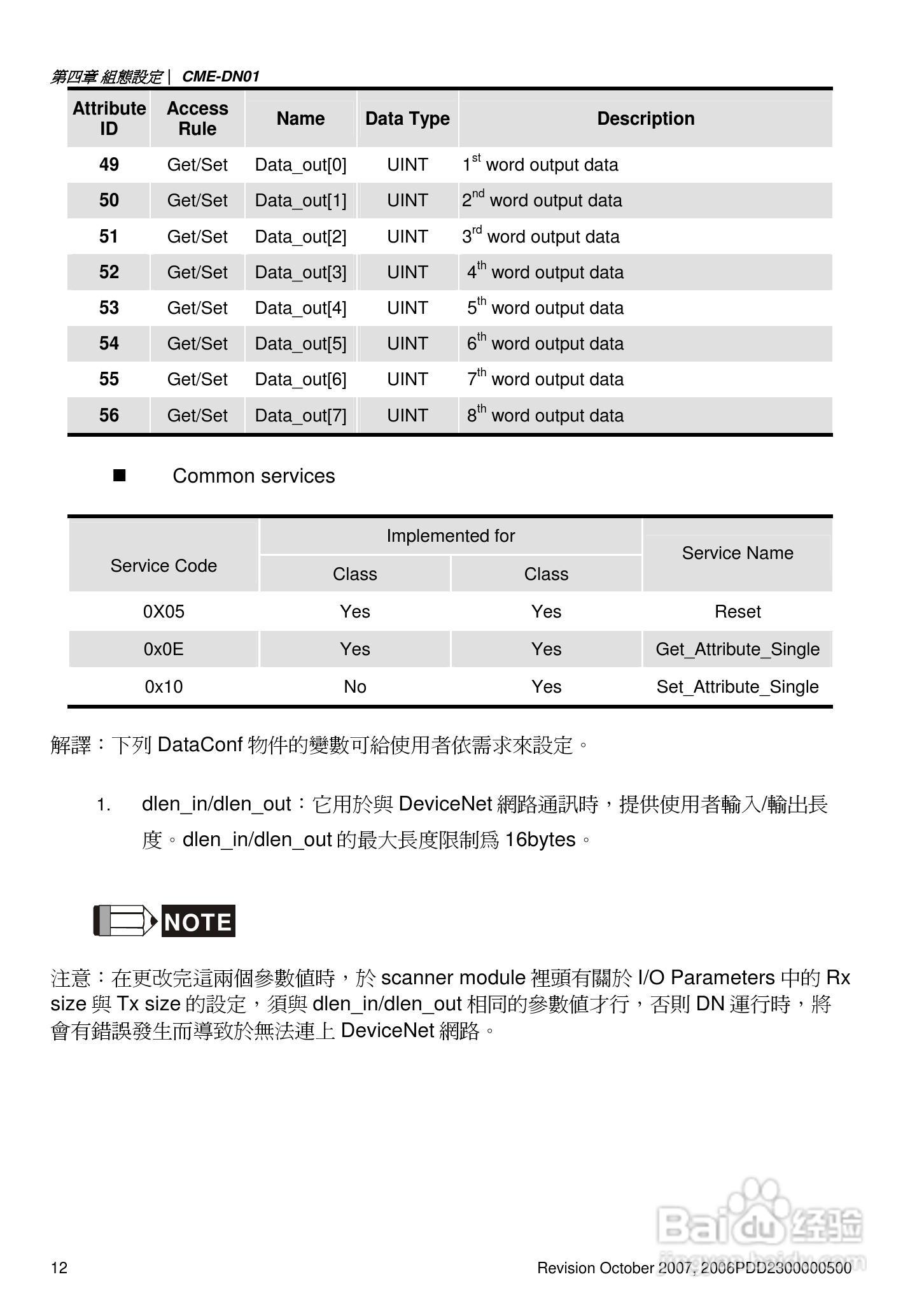 DELTA DeviceNet (CME-DN01)通讯模块说明书:[2]