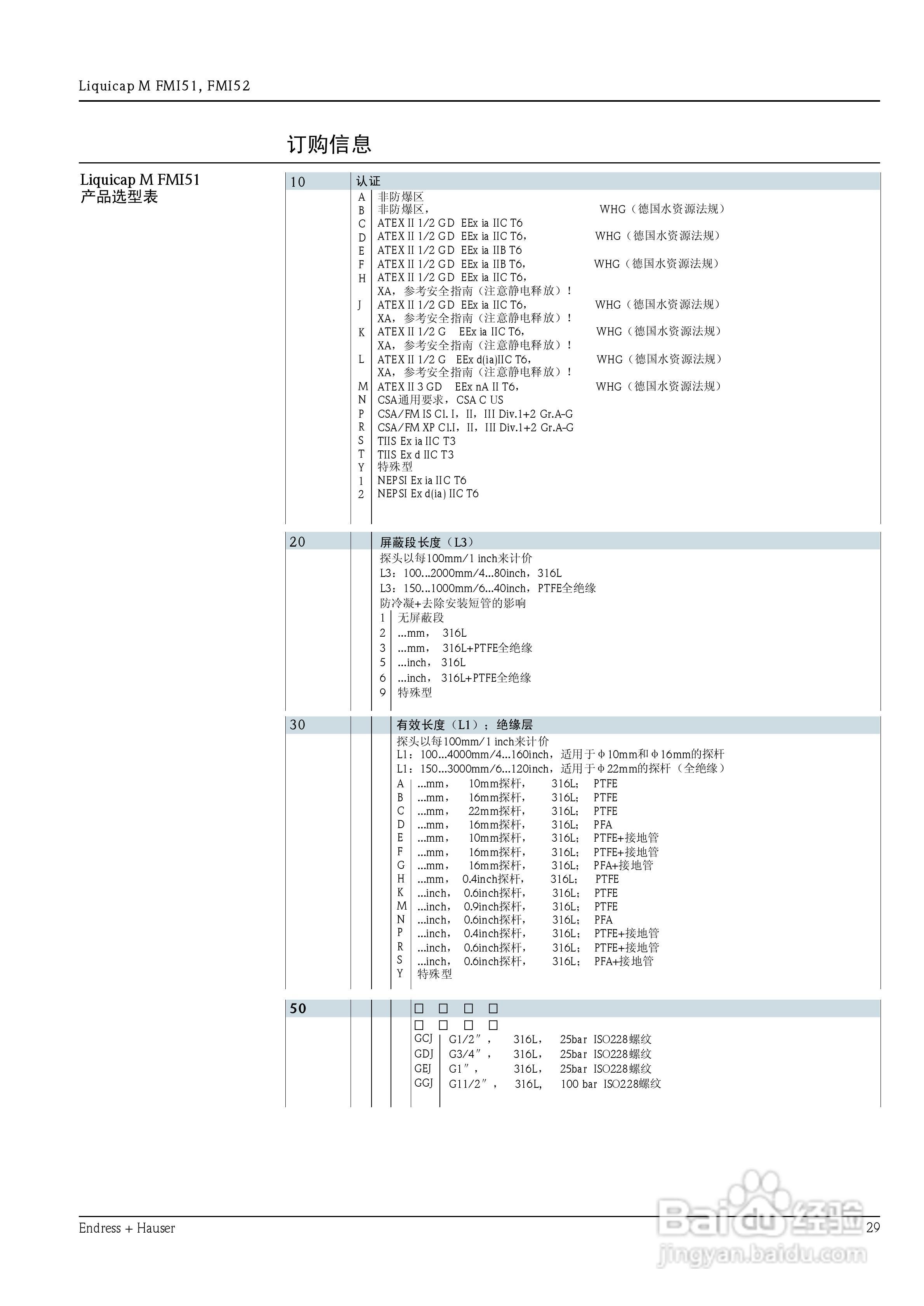 Liquicap M FMI51/FMI52电容式物位探头说明书:[3]