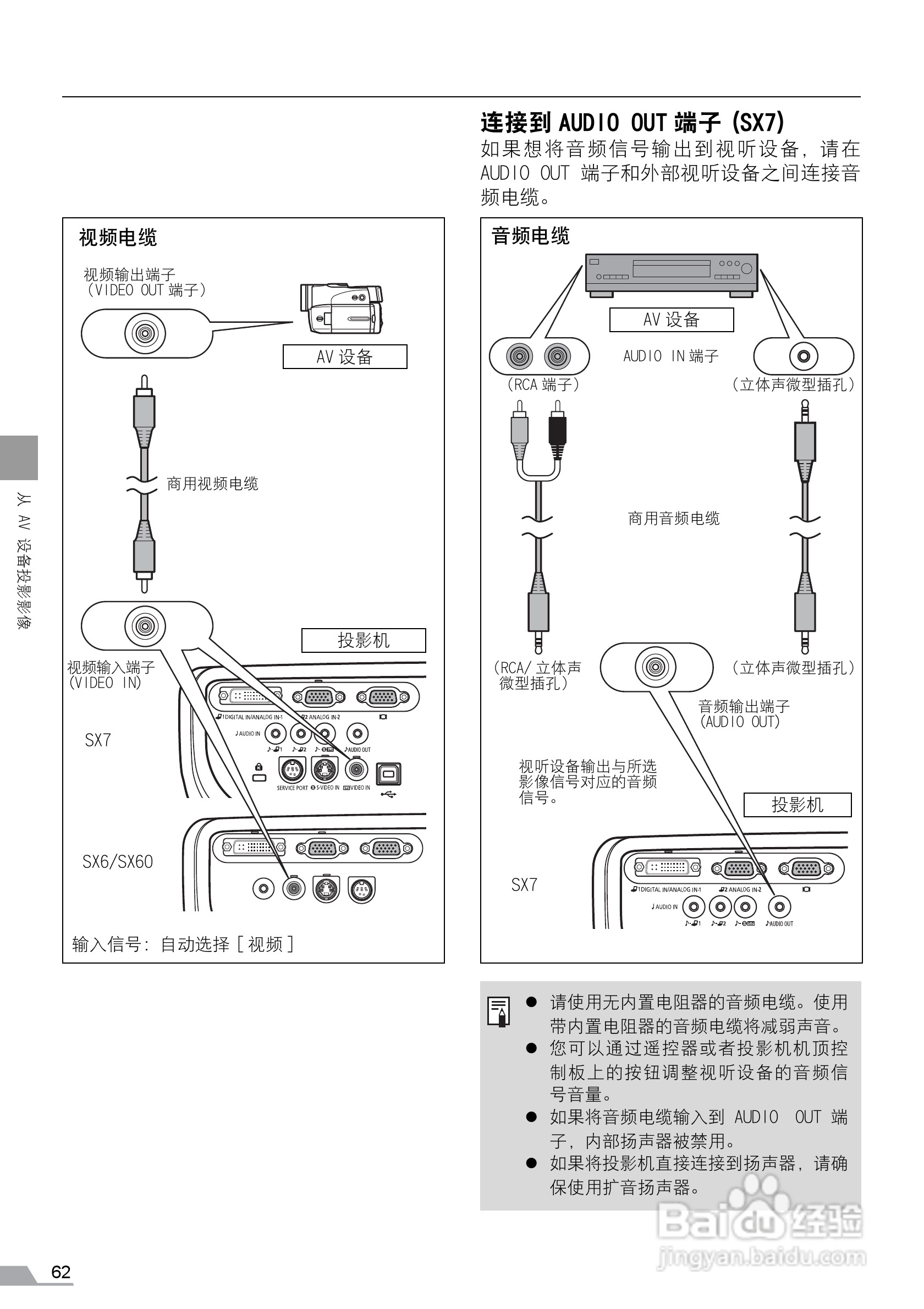 佳能SX6投影仪使用说明书:[7]