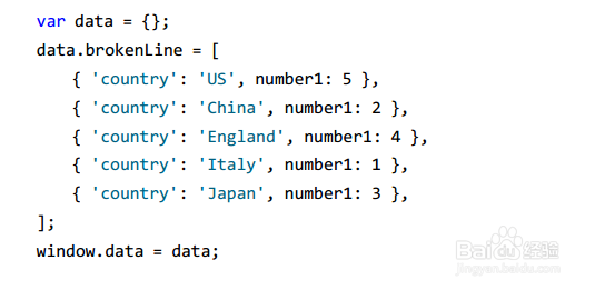 SpreadJS类Excel 表格控件对表格进行数据绑定