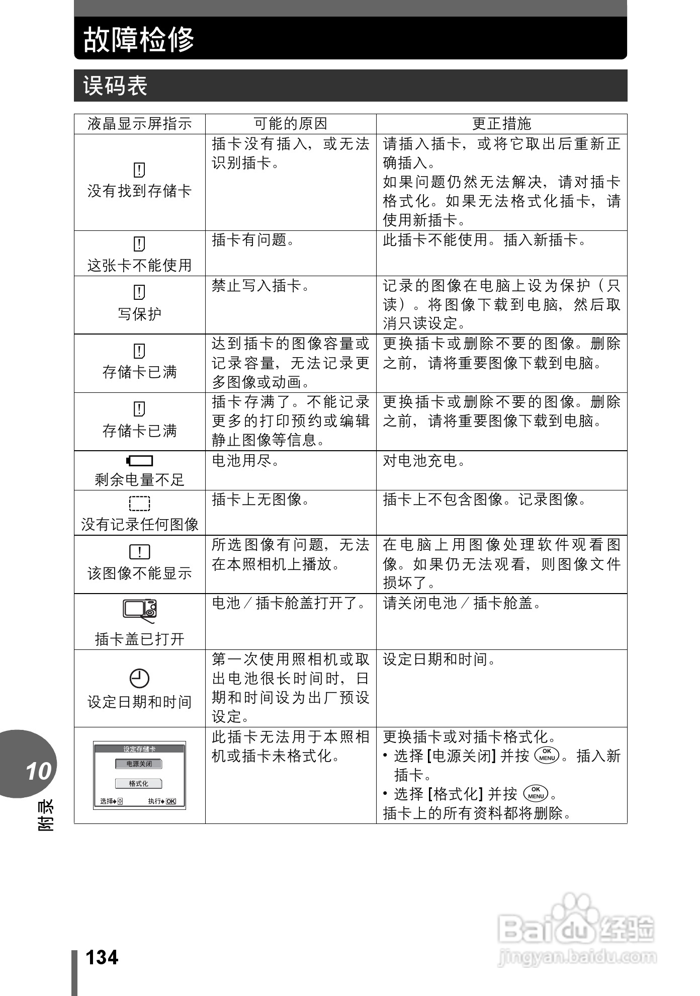 奥林巴斯 μ-500 D数码相机说明书:[14]