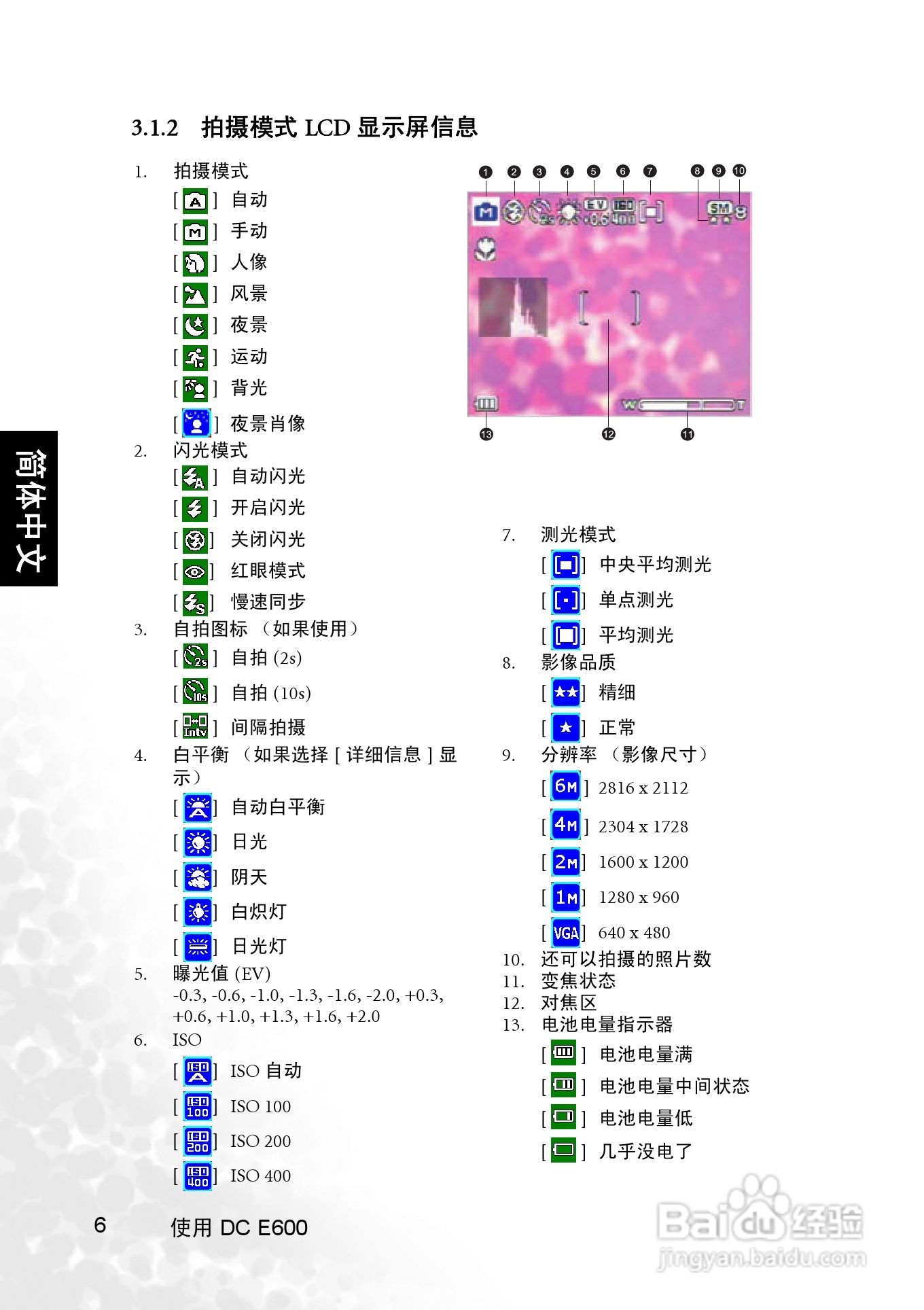 明基 DCE600数码相机说明书:[1]