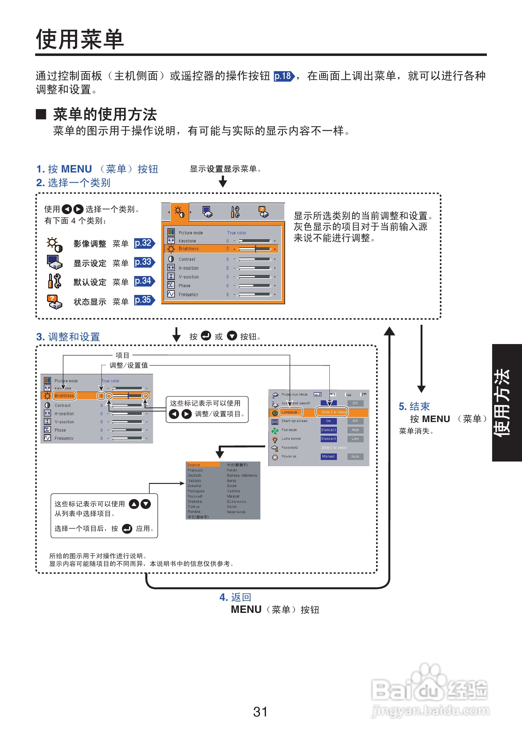 东芝 TDP-SP1影机说明书:[4]