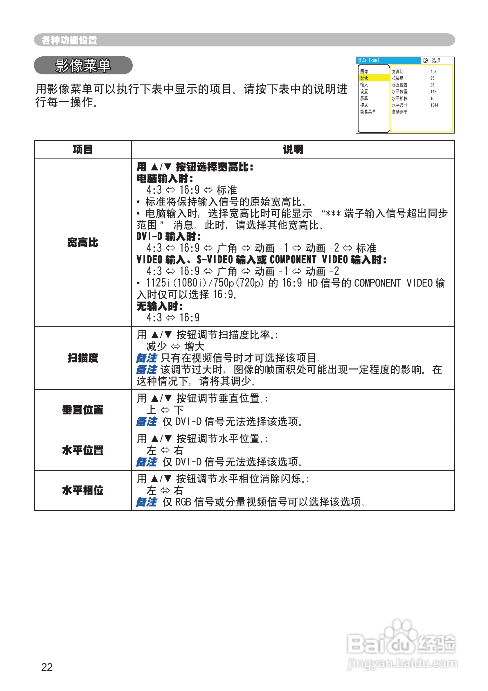 日立 PJ-TX100投影机说明书:[3]