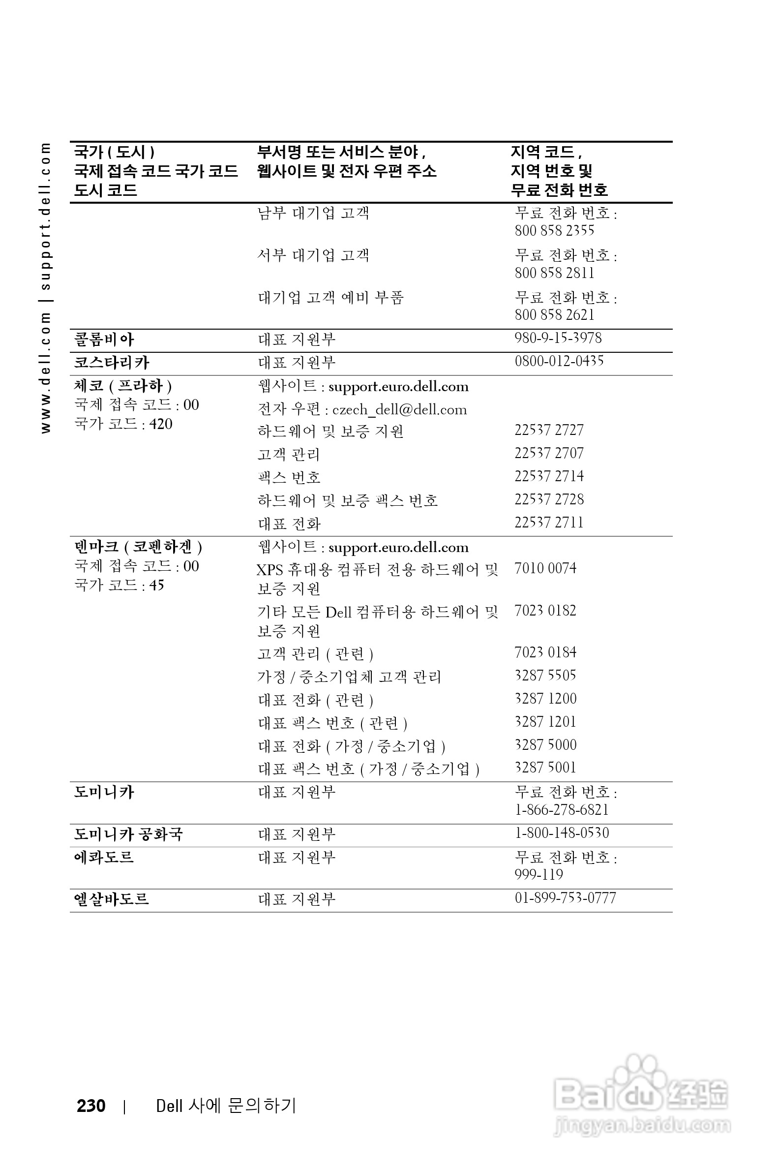 DELL Dell 1200MP Projector投影机说明书:[23]