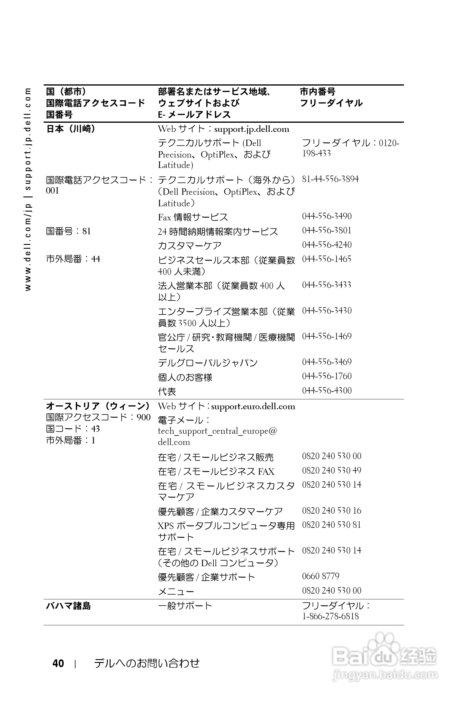 DELL Dell 1200MP Projector投影机说明书:[4]