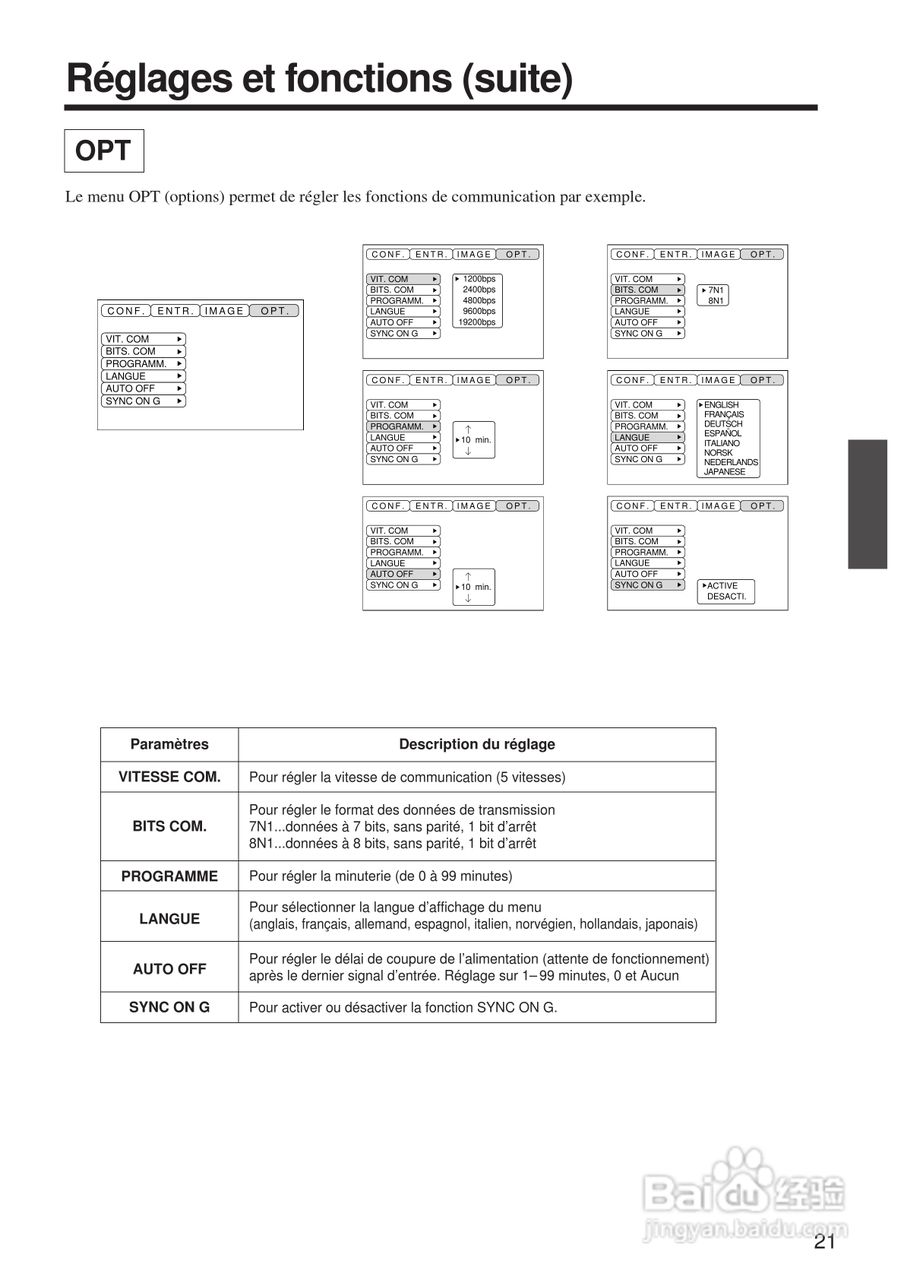 日立 CP-X970W投影机说明书:[10]