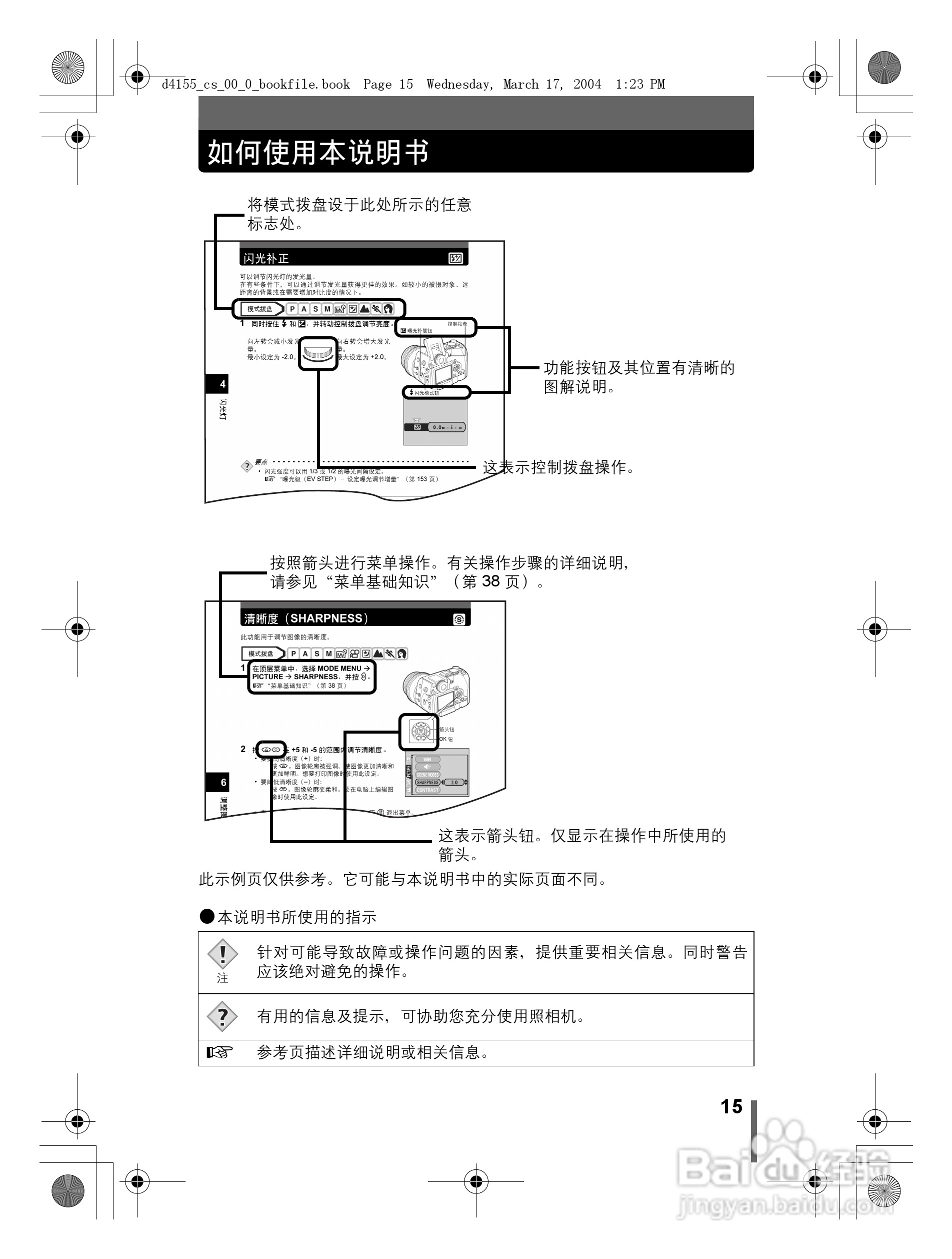 奥林巴斯 C-8080WZ数码相机说明书:[2]
