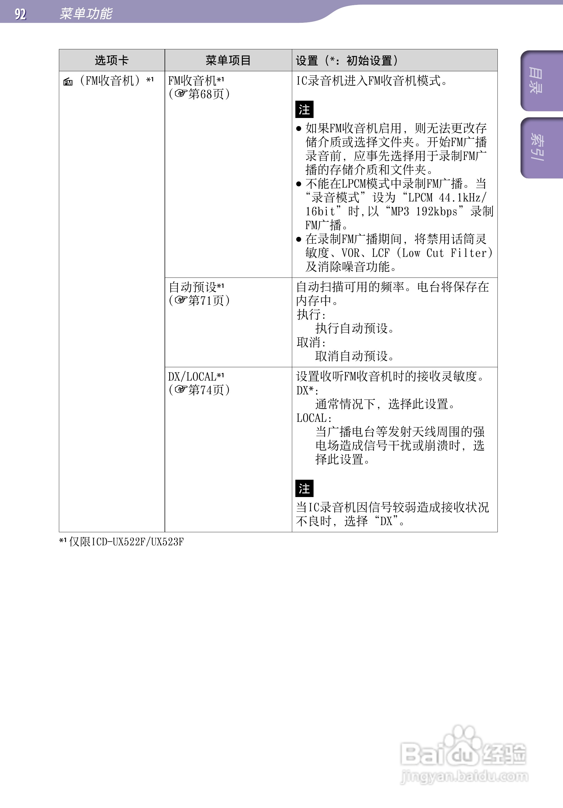 索尼ICD-UX523F数码录音棒使用说明书:[10]