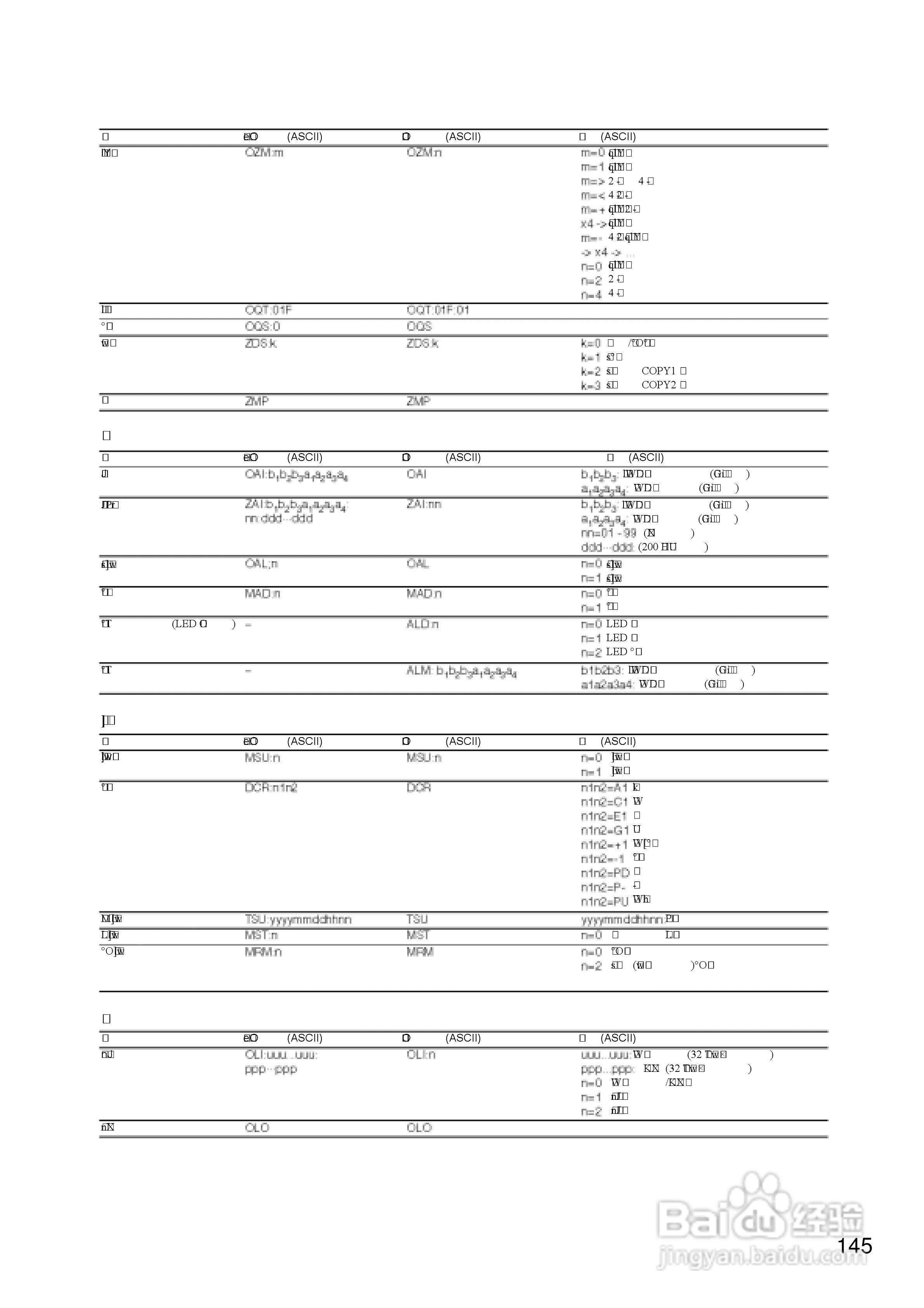 Panasonic 数位光碟记录器WJ-HD309操作手册:[15]