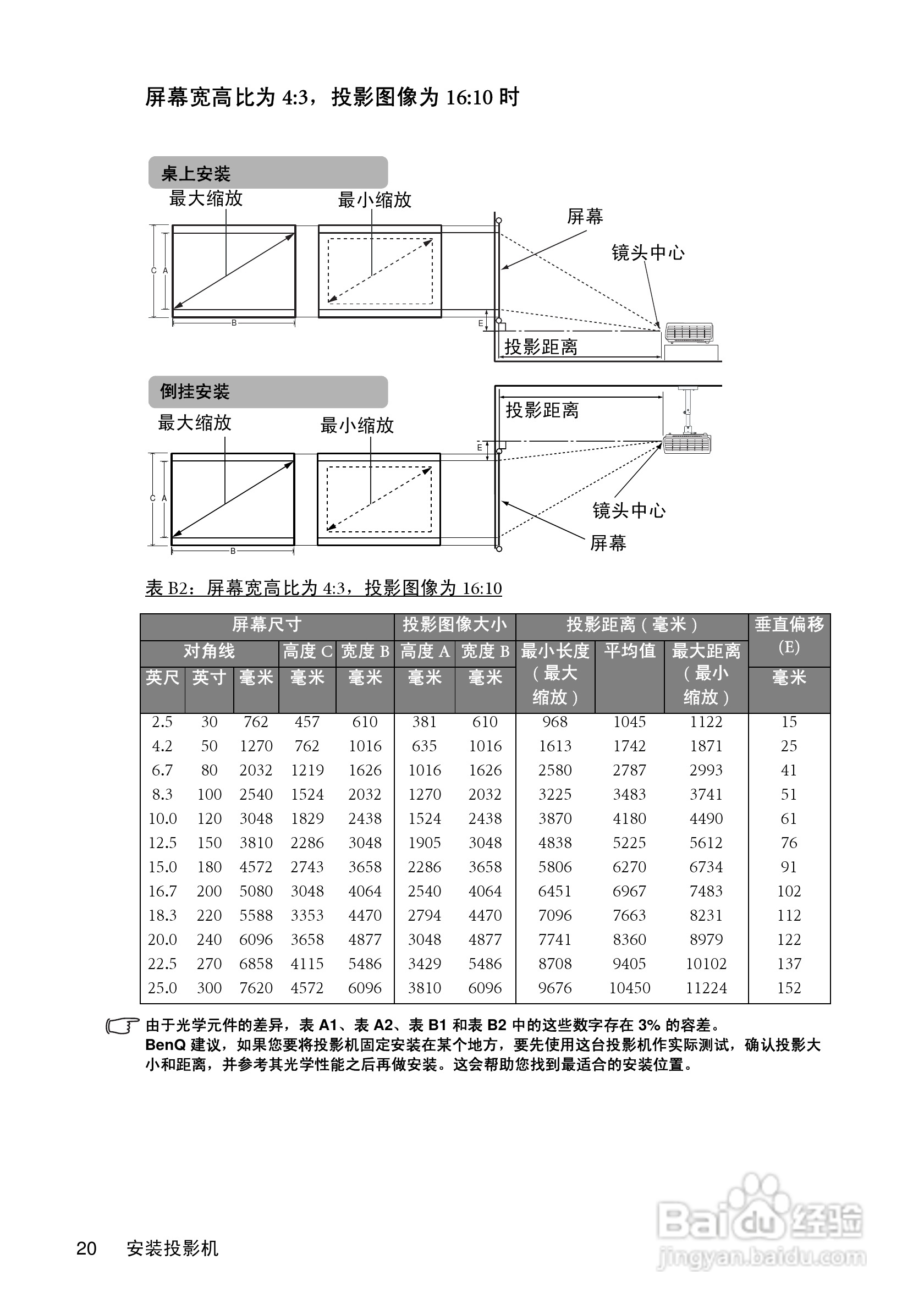 明基MP730投影机使用说明书:[2]