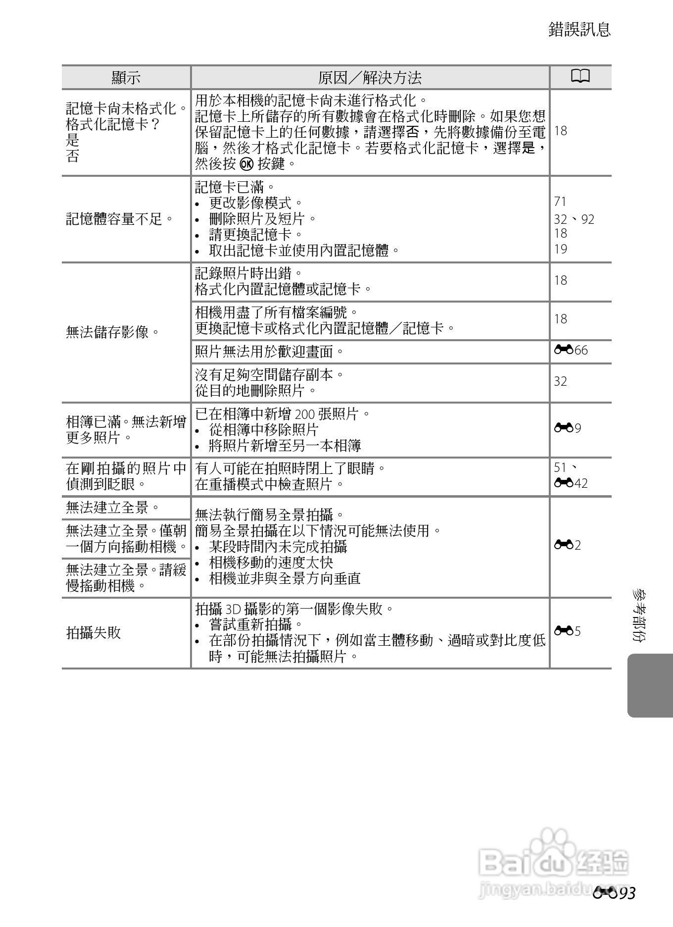 尼康COOLPIX S9300数码相机使用说明书:[22]