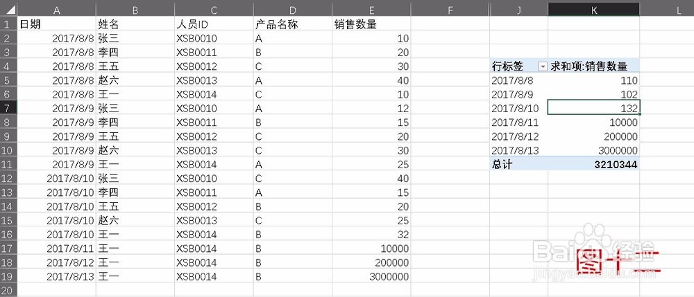 数据透视表如何设置动态数据源