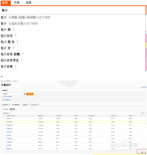 新手开店有哪些技巧