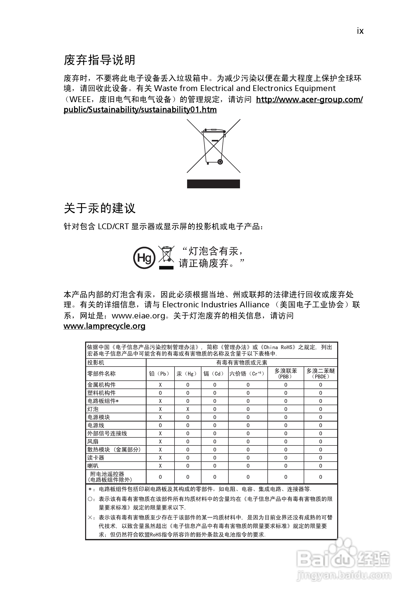 宏基X1161N投影机使用说明书:[1]