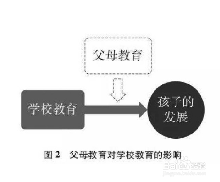 孩子不是你的“成绩单”，为什么你却是孩子的“起跑线”？