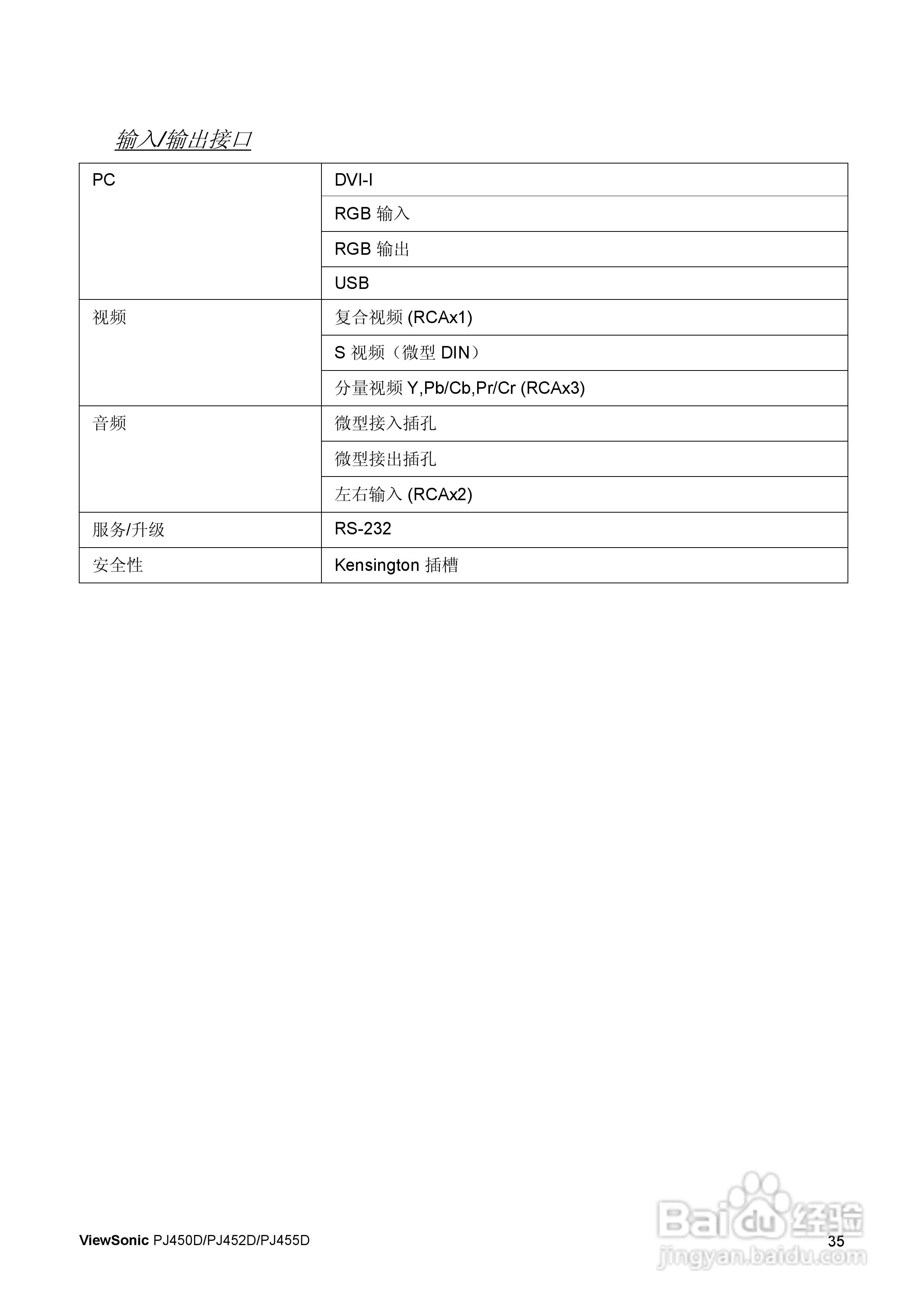 优派PJ452D投影仪使用说明书:[5]