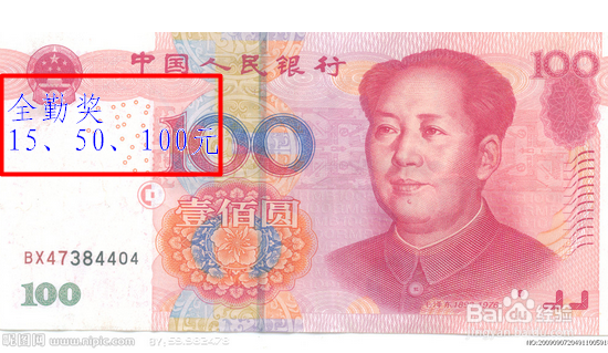 百度经验赚钱心得分享,让你少走弯路!