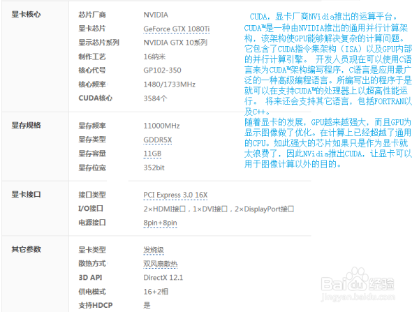 计算机导购员的建议，关于选择显卡的经验之谈
