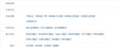DIY的玩主,配置一台计算机,选择固态或机械硬盘的常识