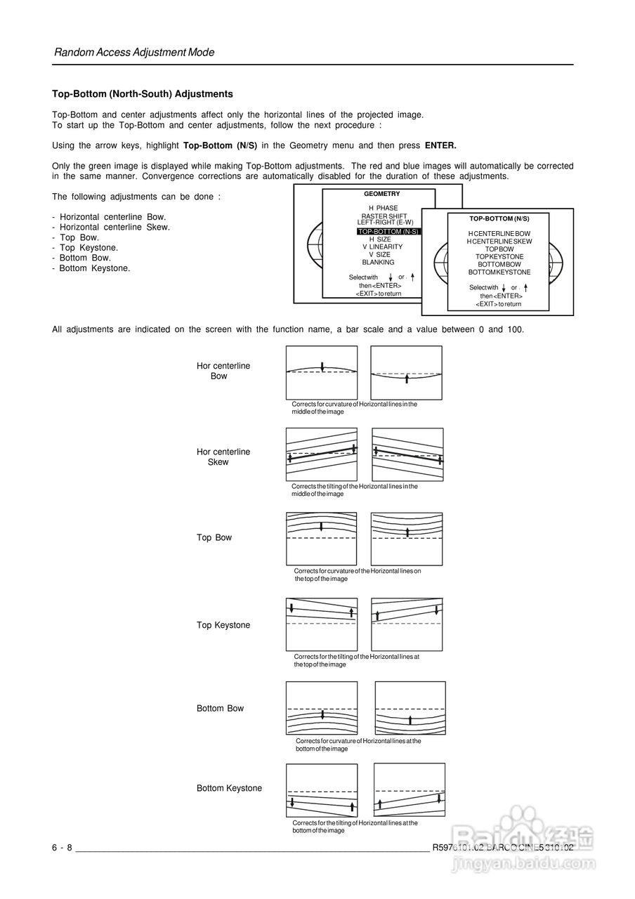 Barco巴可 Cine 5投影机说明书:[3]