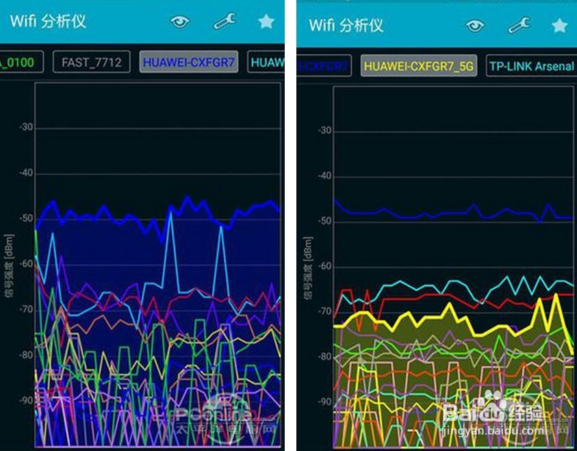 家中用网设备增多,无线网络不稳定怎么办?