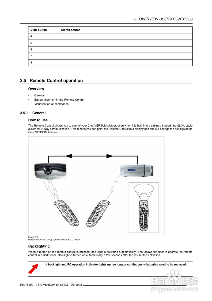 Barco巴可 Cine VERSUM 50投影机说明书:[2]